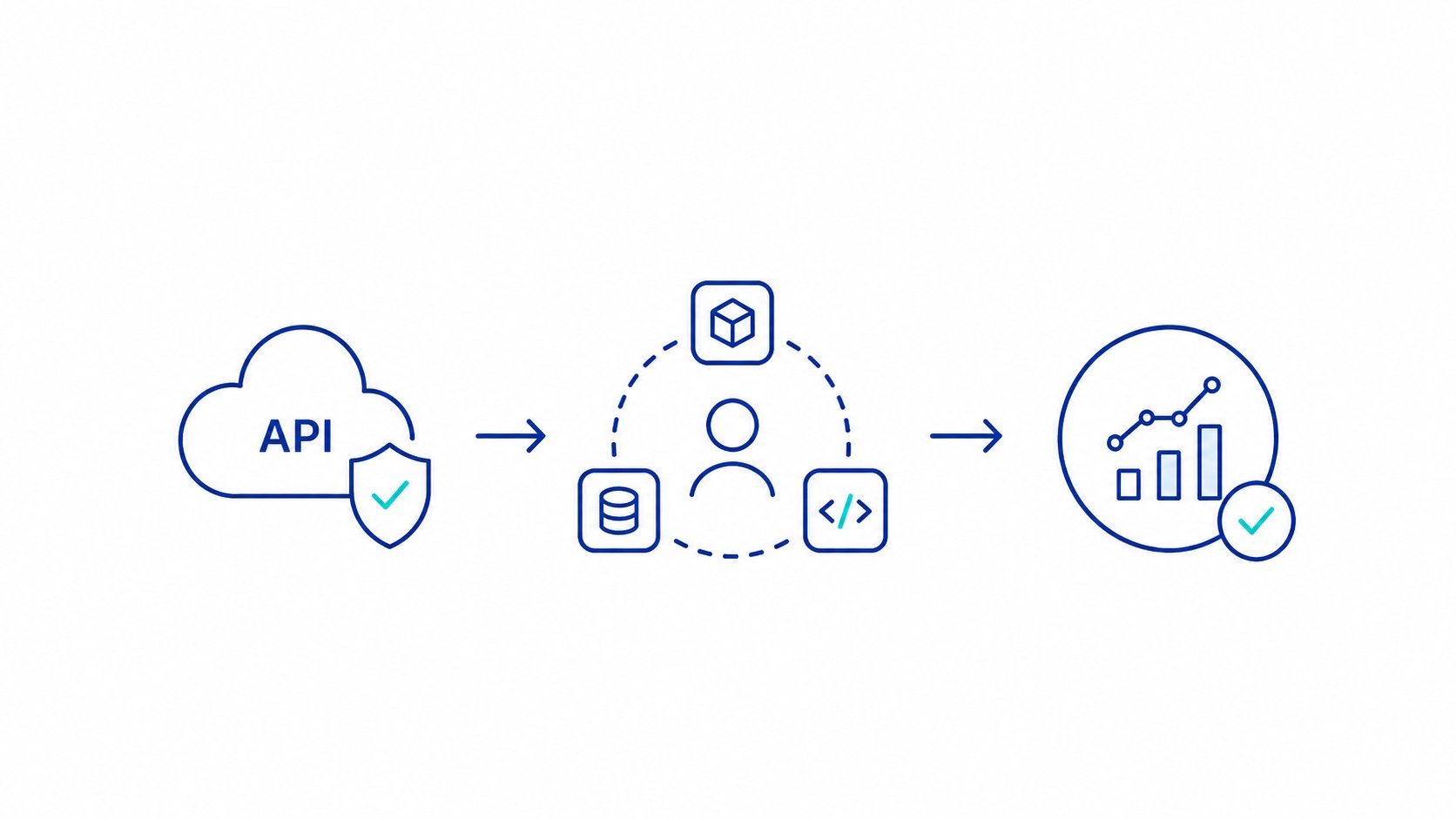Hust Media Public API v3