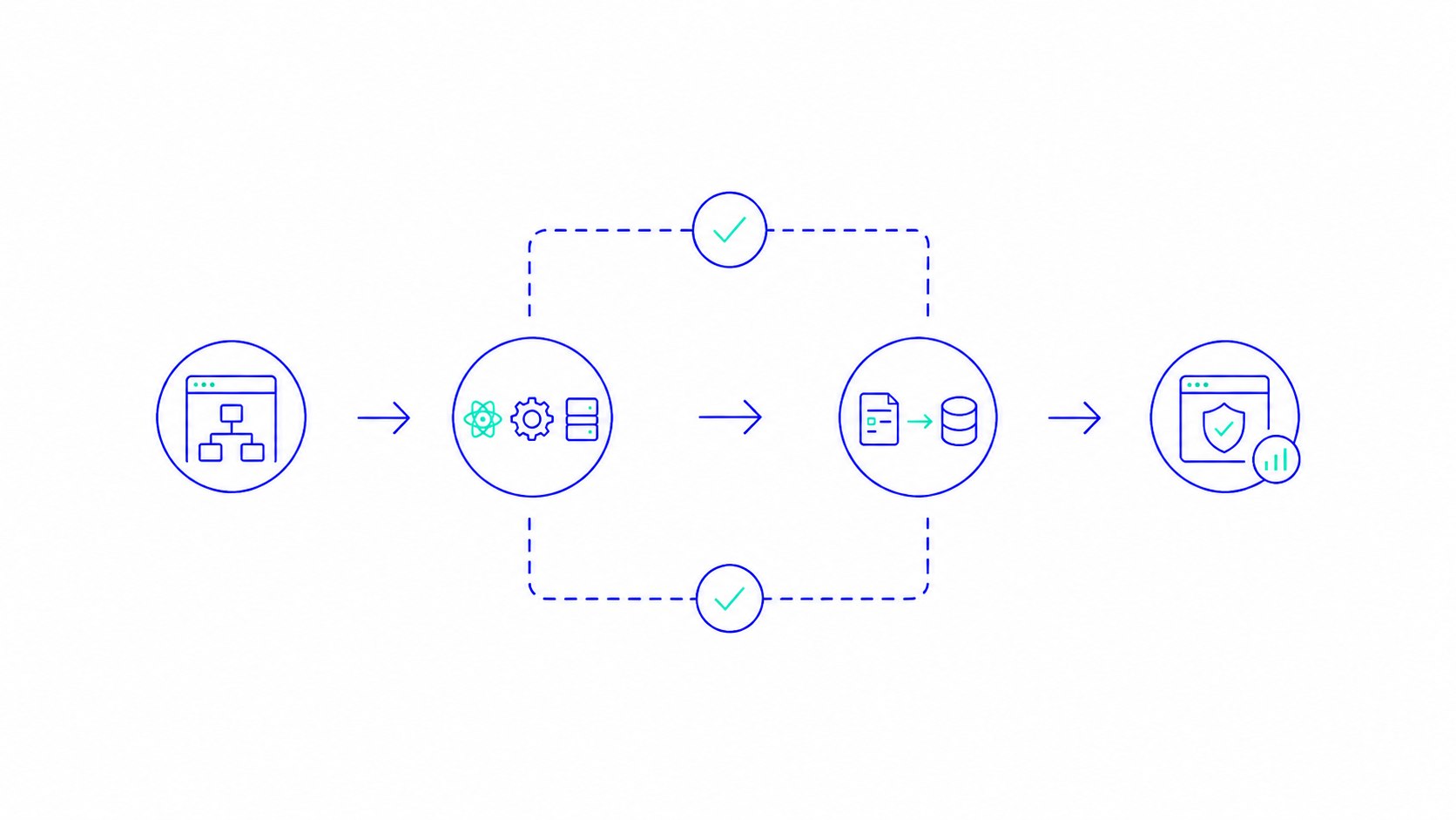 Core Engine: Hybrid Frontend Architecture