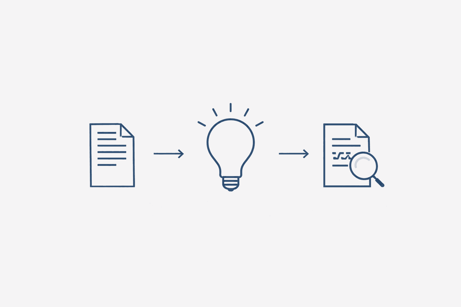 Threat Signal Verification and Risk Indexing
