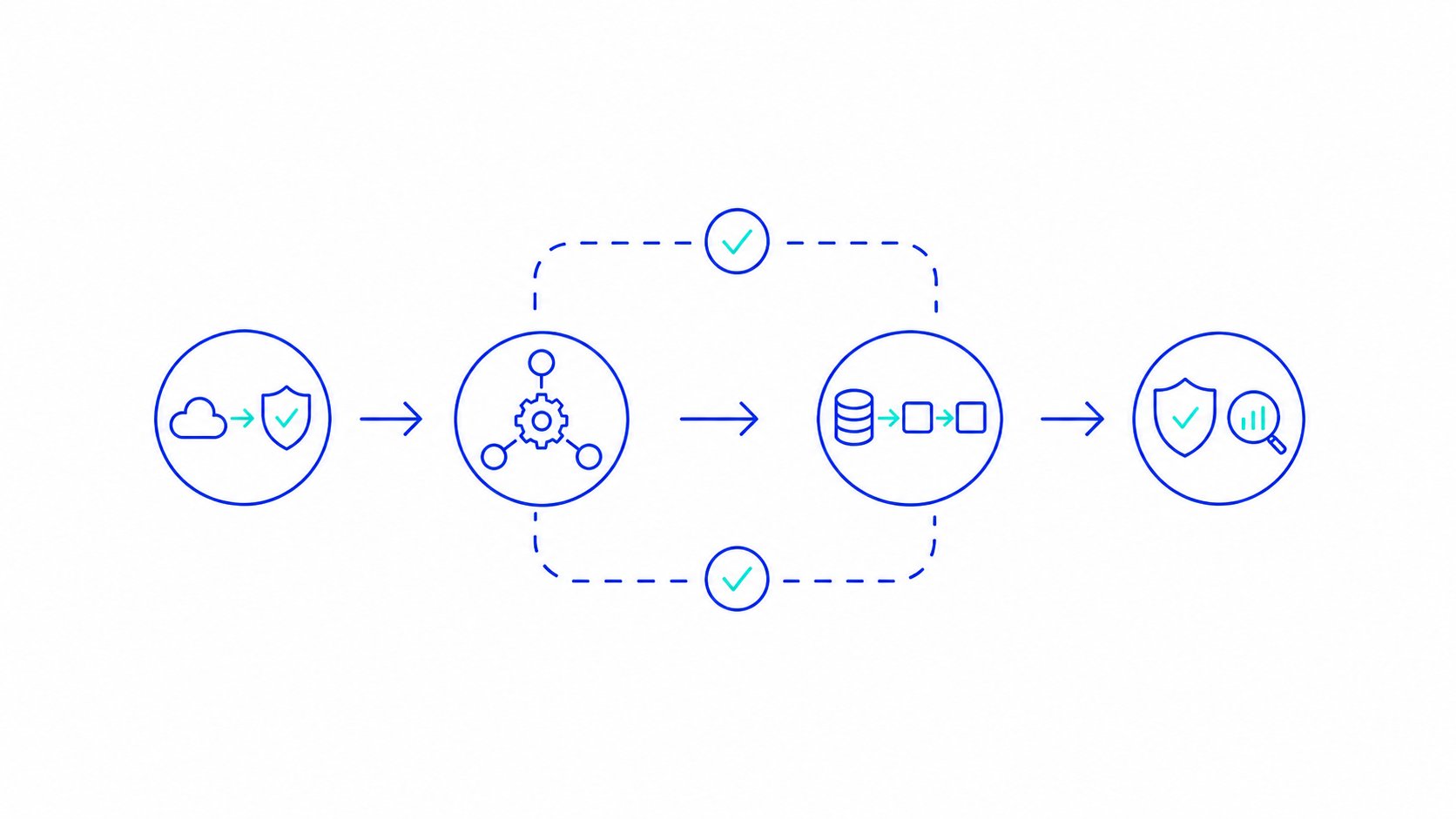 Hust Media System Overview